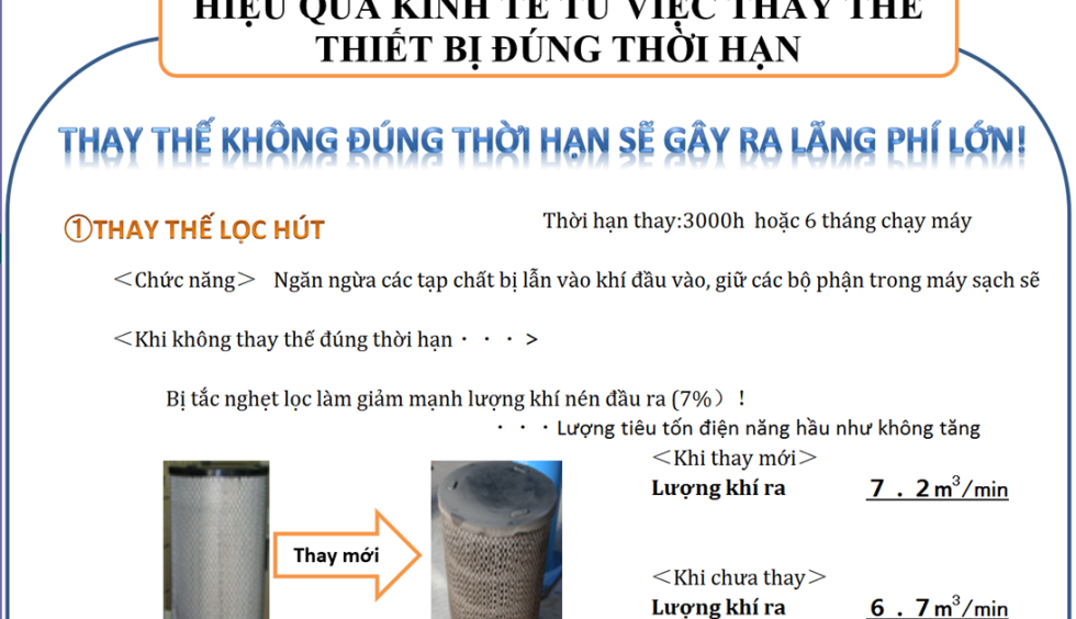 Bao tri dinh ki feature